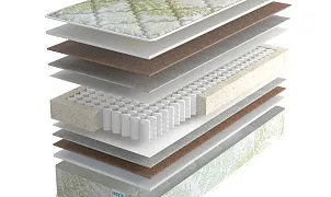 Матрас NATURA Алтай плюс