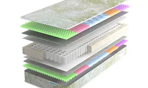 Матрас NATURA Ольхон