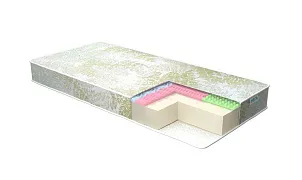 Матрас NATURA Югра