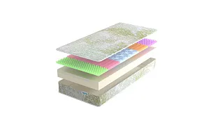 Матрас NATURA Югра