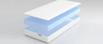 Матрас REAL Breeze 140 Трикотаж
