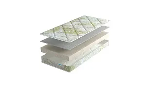 Матрас NATURA Клевер Strong 130