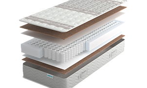 Матрас HONEY Joy