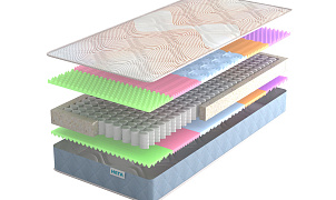 Матрас Dreamers Comedy