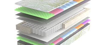 Матрас NATURA Ольхон