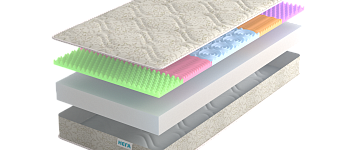 Матрас NATURA Югра