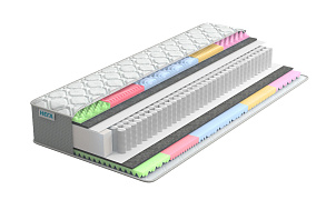 Матрас NATURA Крона Трикотаж