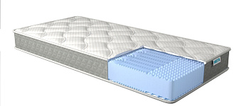 Матрас REAL Soft