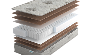 Матрас Paradise Bagamas