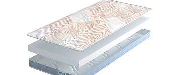 Матрас Dreamers Story