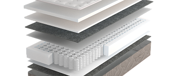 Матрас REAL Beauty LUX