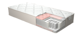 Матрас REAL Siesta