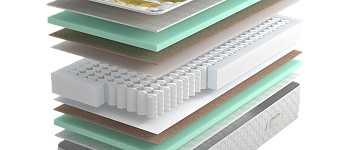 Матрас BIONATIVE Selva