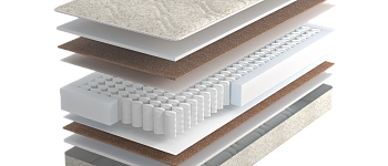 Матрас NATURA Алтай