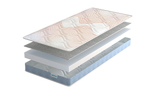 Матрас Dreamers Adventure 